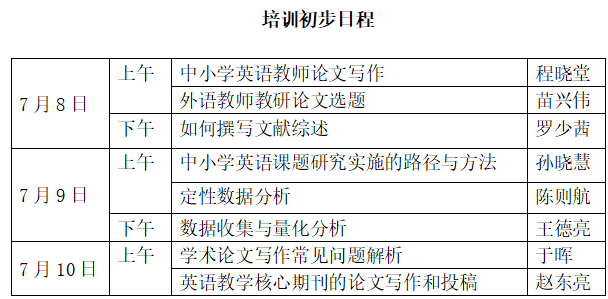 培训初步日程