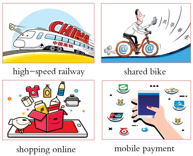 图2 New Inventions in China 的补充资源